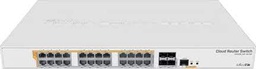 [TL-SG2428P] Switch PoE JetStream SDN Administrable 24 puertos 10/100/1000 Mbps + 4 puertos SFP, 24 puertos PoE, 250W